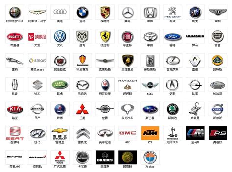 世界汽車品牌logo